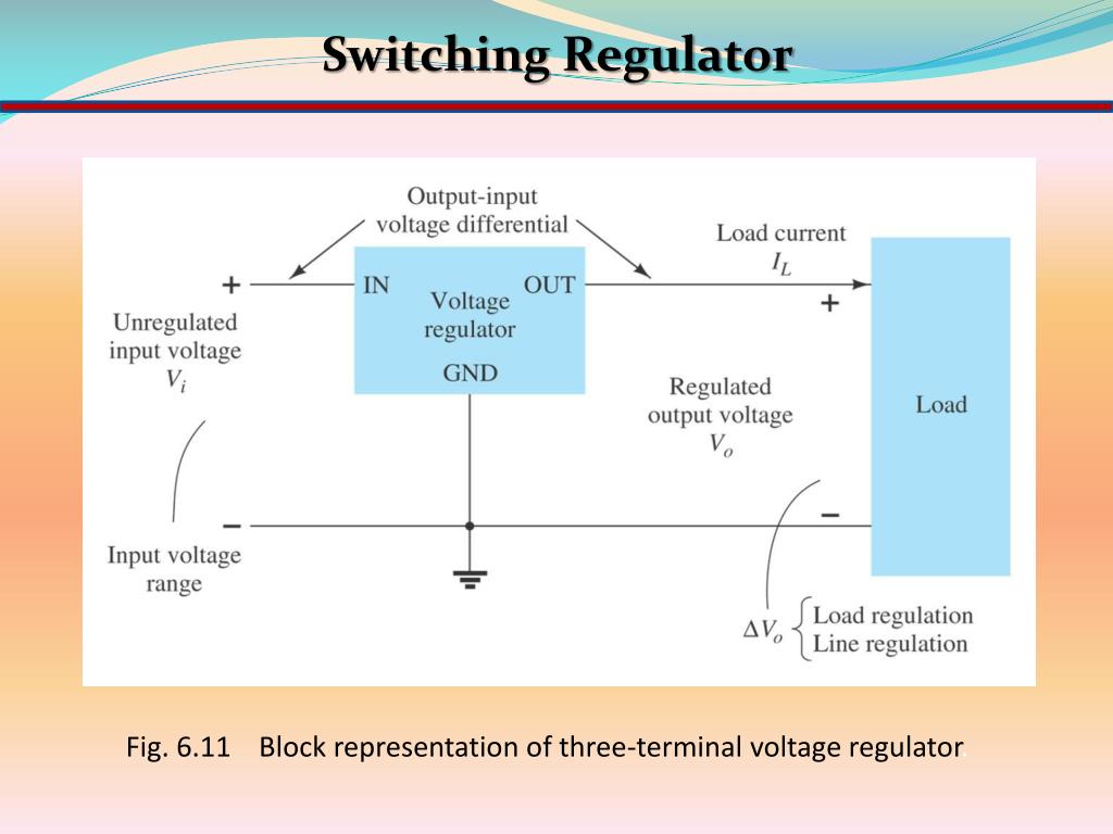 Terminal voltage. Voltage Terminal Block.
