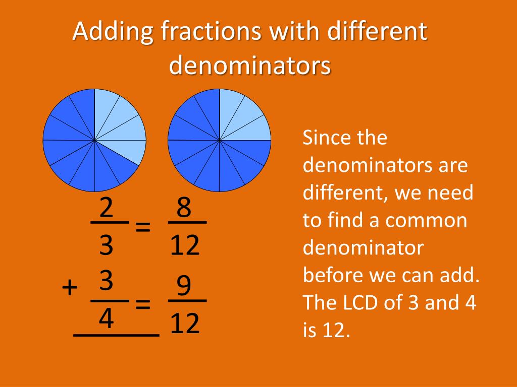 PPT - Adding Fractions and Mixed Numbers with unlike denominators and