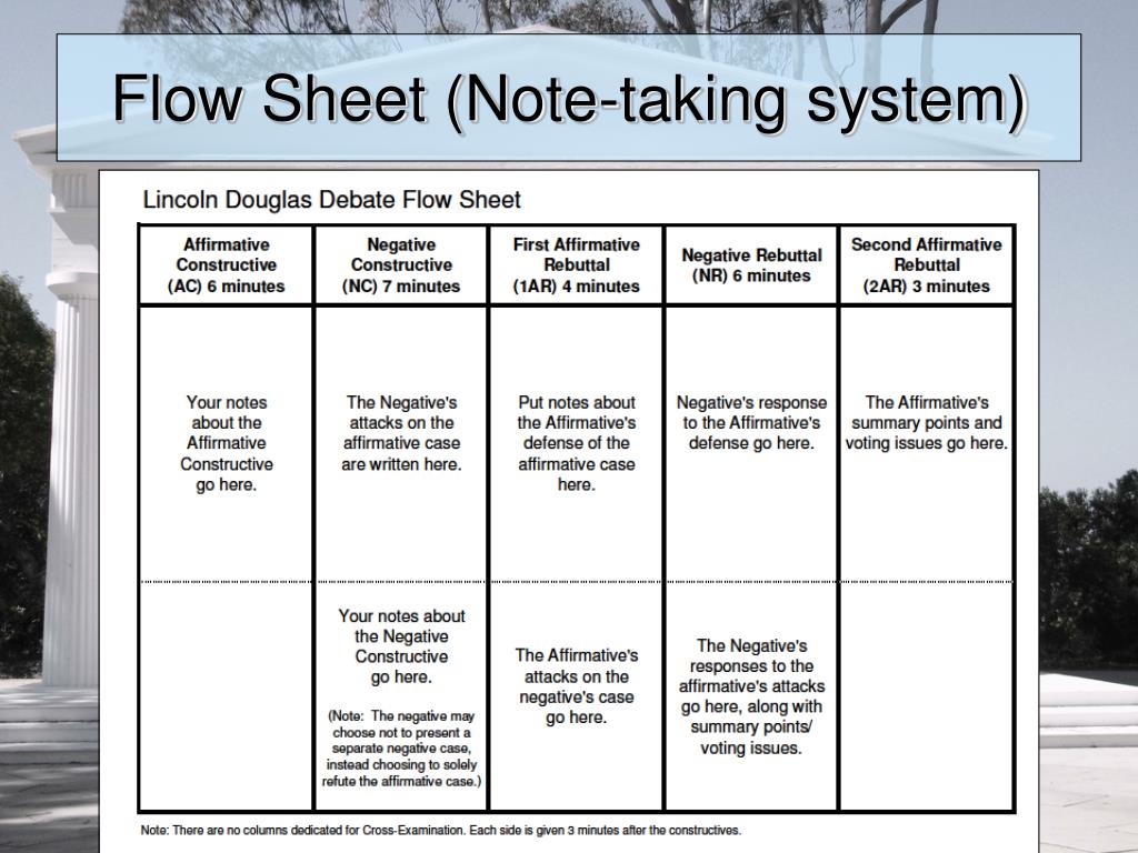 lincoln-douglas-debate-flow-chart-template-best-picture-of-chart