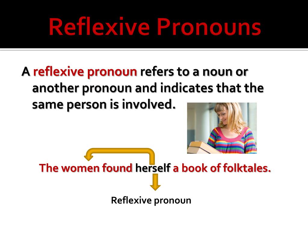 ppt-reflexive-and-intensive-pronouns-powerpoint-presentation-free