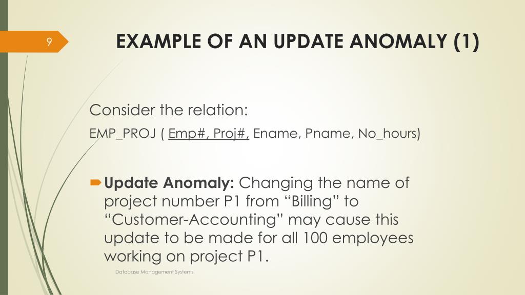 what is an update anomaly what is an update anomaly