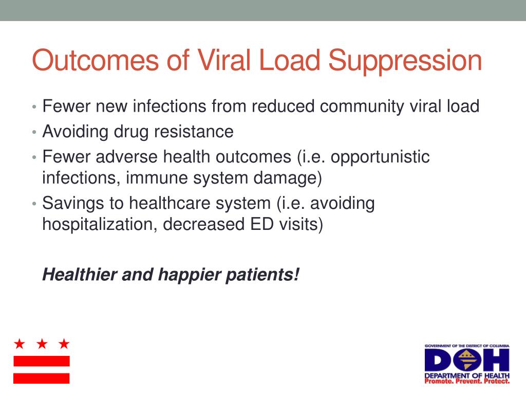 PPT - Viral Suppression Webinar: Improving Patient Outcomes for Durable ...