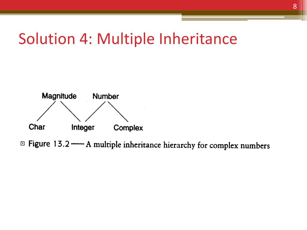 PPT - Multiple Inheritance PowerPoint Presentation, free download - ID ...