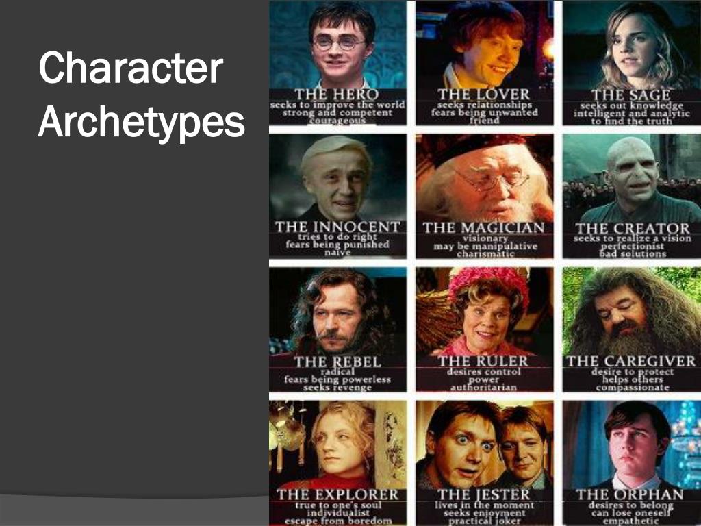 PPT Archetypes And The Hero s Journey PowerPoint Presentation Free 