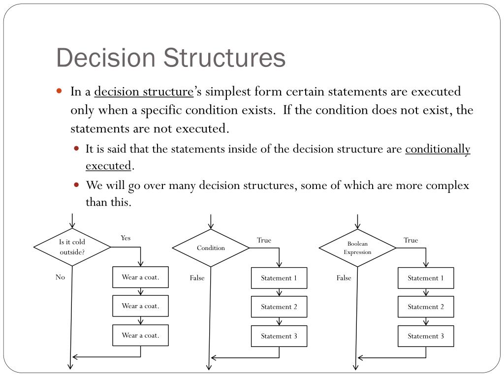 PPT - Decision Structures: The If Statement, Else-If Statement, and ...