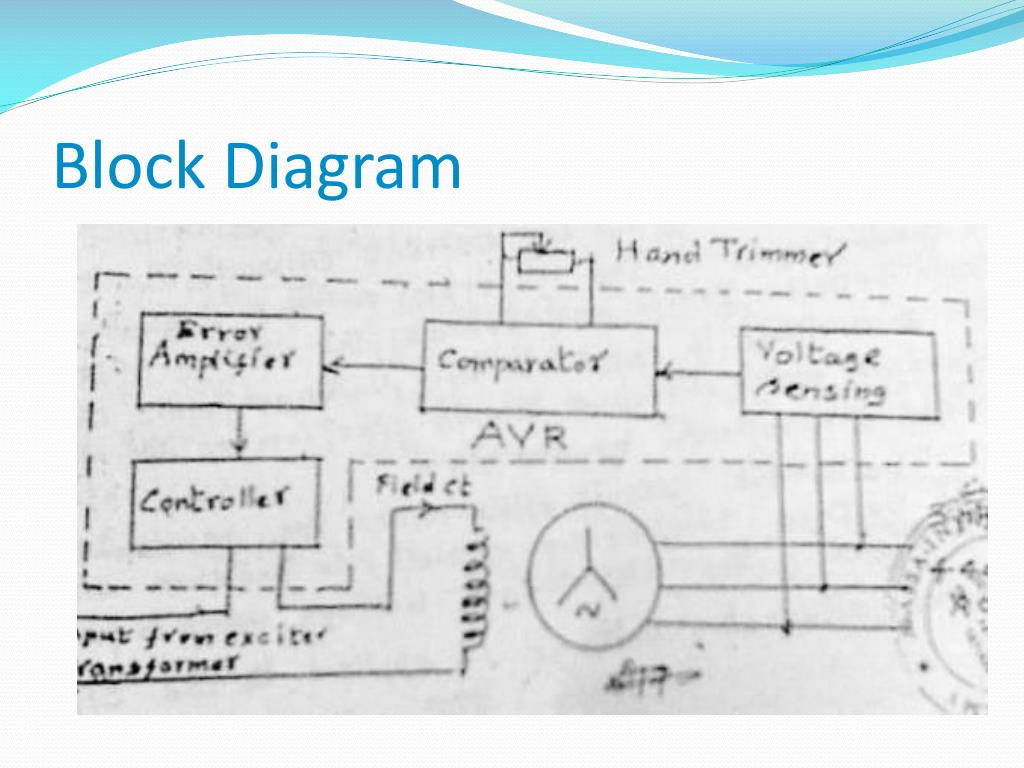 Block Diagram Of Automatic Voltage Regulator