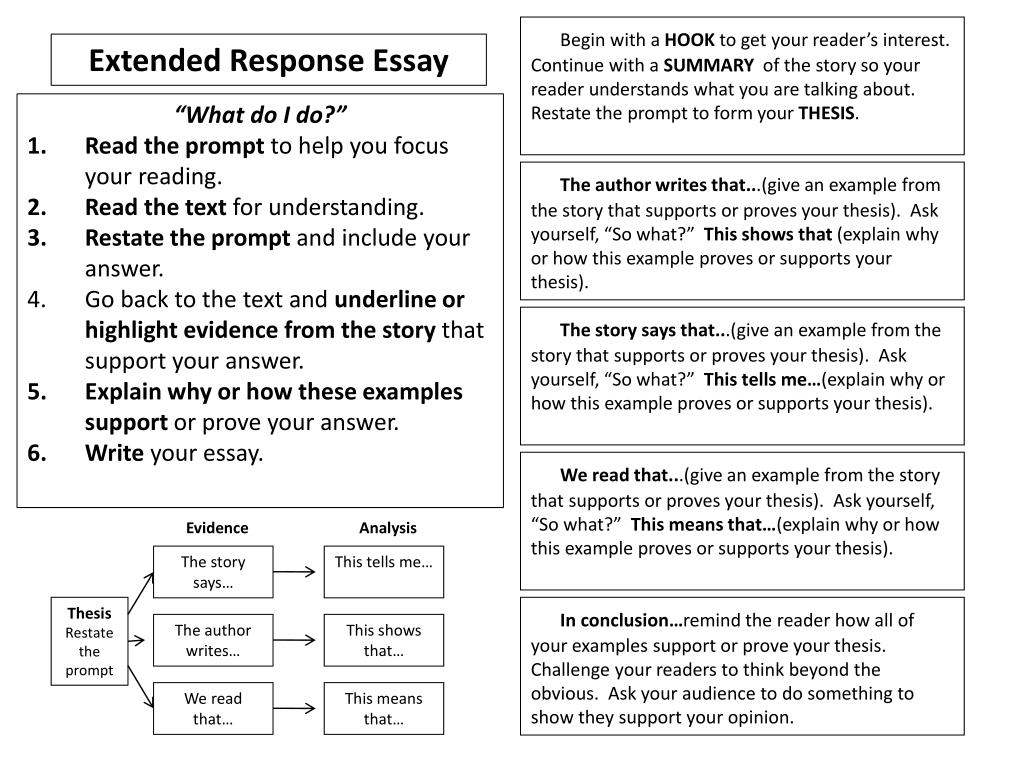 note on extended response essay type items