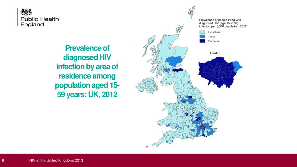 PPT - Understanding Sexual Risks and HIV Among Men Who Have Sex with ...