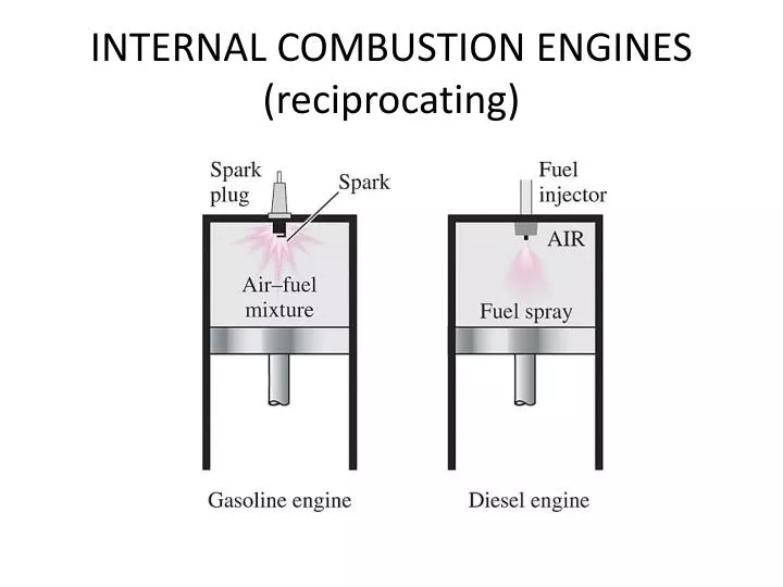 internal combustion 4 movie