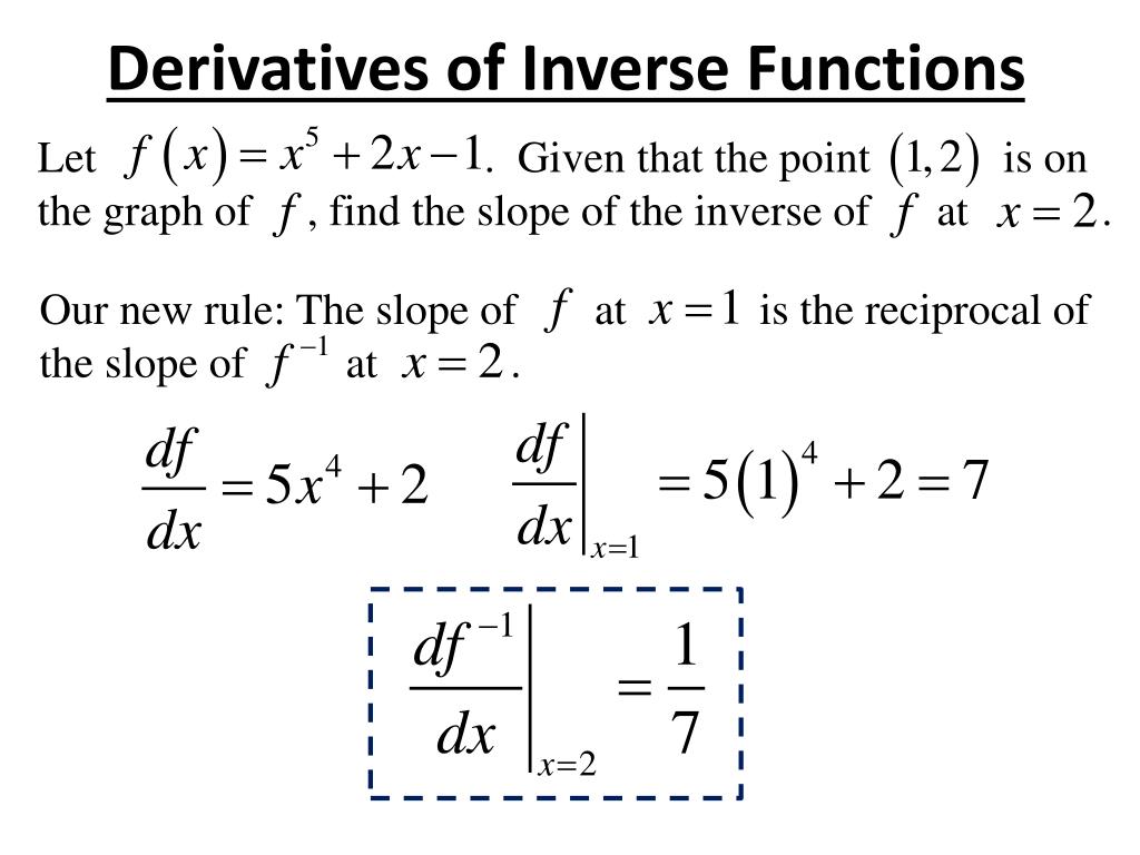 PPT - Derivatives of the inverse trigonometric functions PowerPoint ...