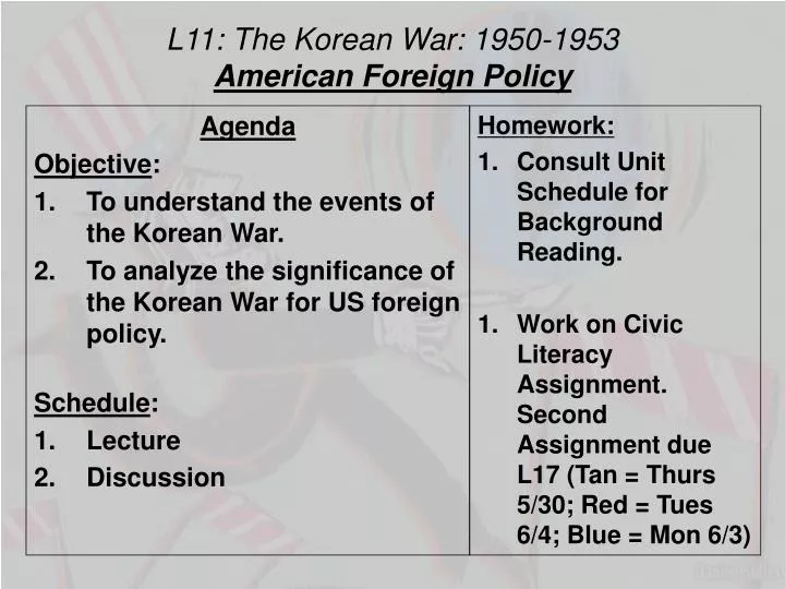 a close analysis of the korean war As the so-called doomsday clock ticks closer to the doomsday clock but the us seriously contemplated the use of nuclear weapons in the korean war. a close analysis of the korean war As the so-called doomsday clock ticks closer to the doomsday clock but the us seriously contemplated the use of nuclear weapons in the korean war.