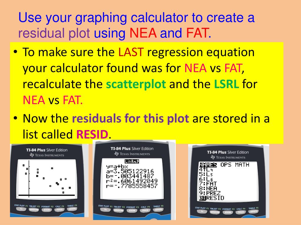 PPT - Interpreting Residual Plots in Least Squares Regression ...