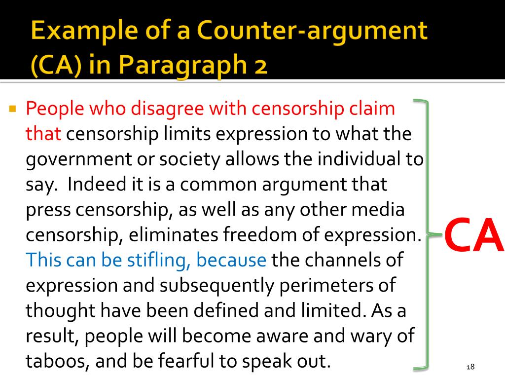 counter argument paragraph example