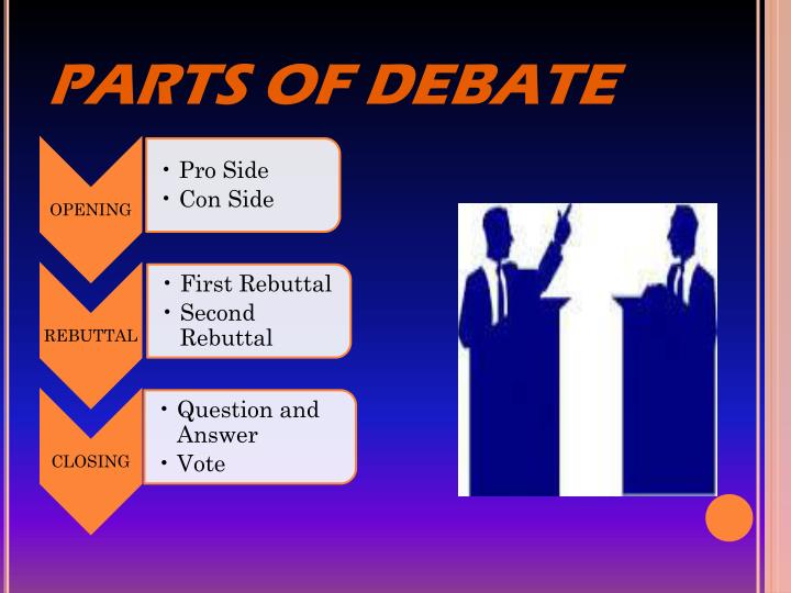 PPT PARTS TYPES AND RULES OF DEBATE PowerPoint Presentation ID 2565643 ppt-parts-types-and-rules-of-debate-powerpoint-presentation-id-2565643