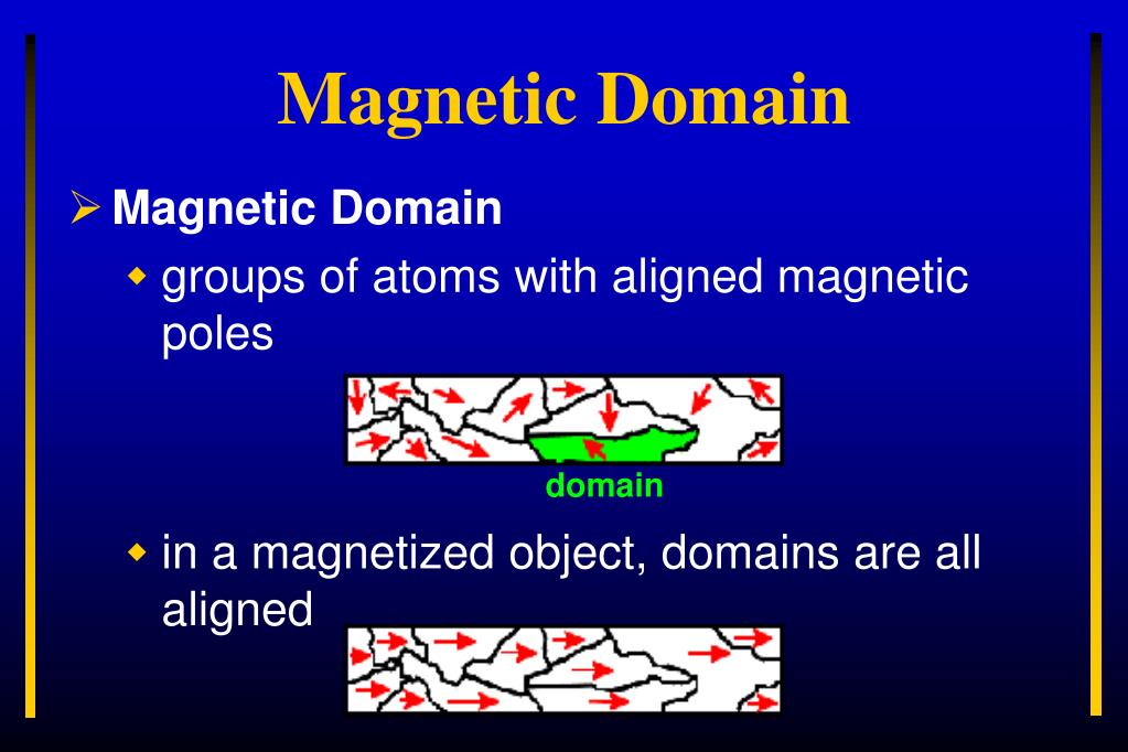 ppt-magnetism-powerpoint-presentation-free-download-id-2566055