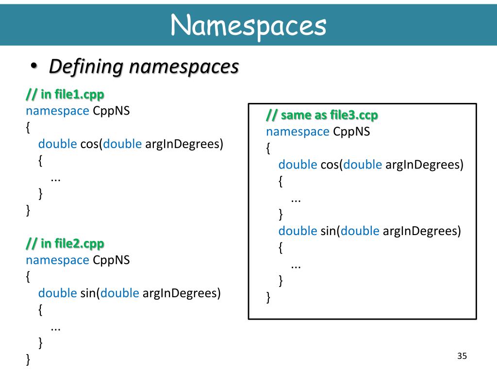 Using namespace system. Namespace c++. Namespace в c#. Пространство имен c++. Пространство имен в c#.