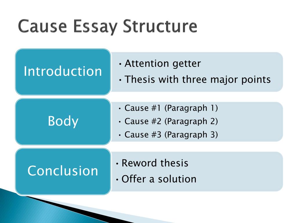 what is the structure of cause and effect essay