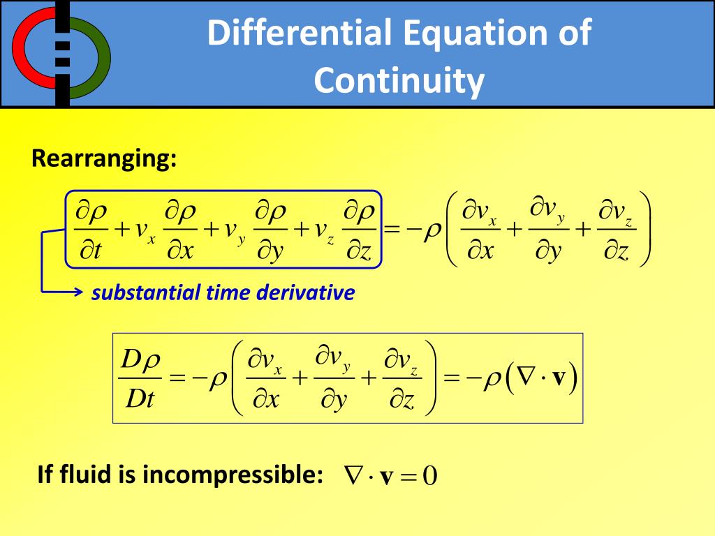 hypothesis of continuity