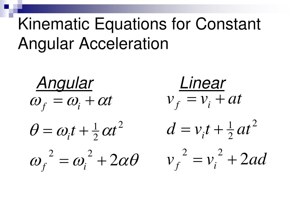 Angular Rotation Kinematic Equations