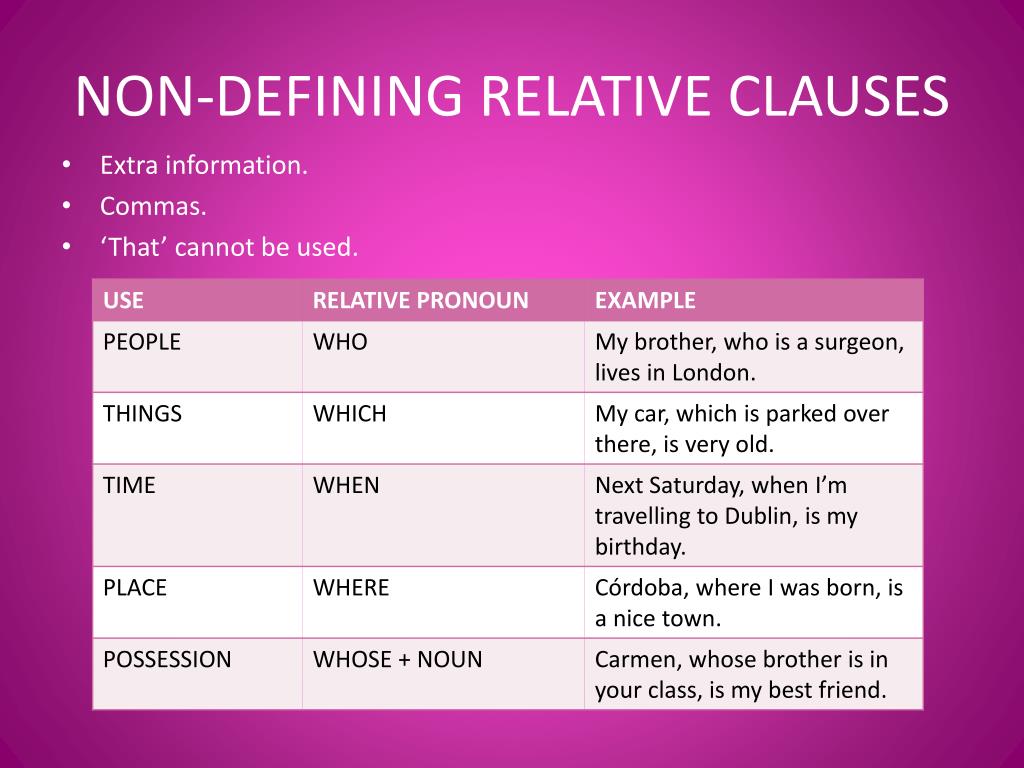 Information предложения. Non defining relative Clauses правило. Defining relative Clauses. Defining and non-defining relative Clauses. Defining relative Clauses правило.