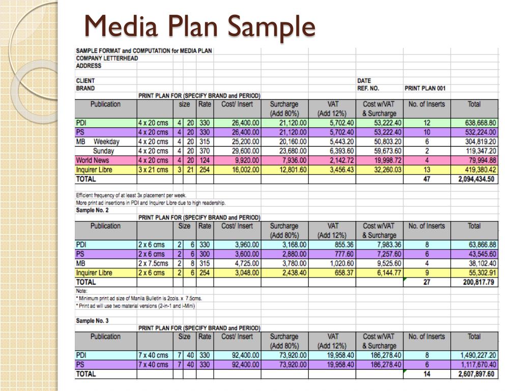 Media Plan Sample PDF Template