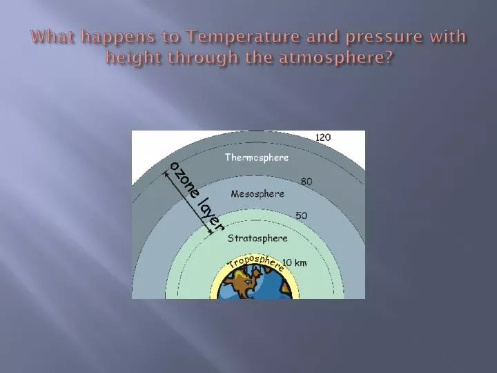 solved-when-the-temperature-of-a-gas-decreases-the-pressure-chegg