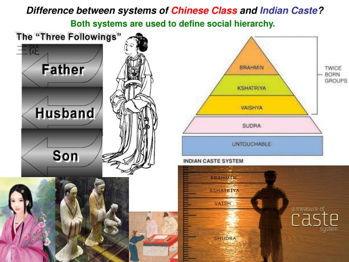 PPT - Difference between systems of Chinese Class and Indian Caste ...