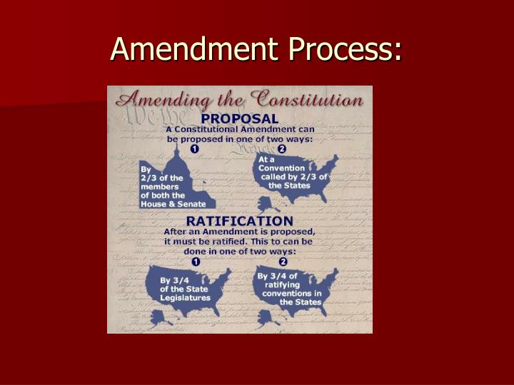 PPT - Wrapping up the Constitution! PowerPoint Presentation - ID:2570696