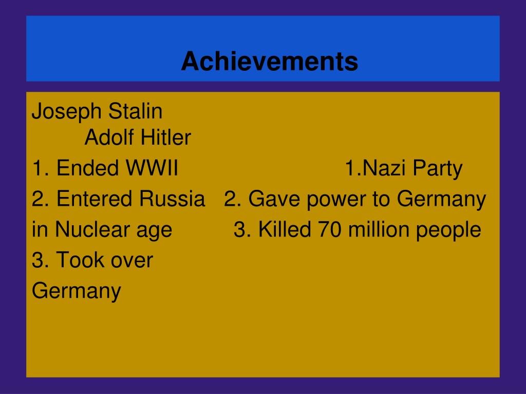 achievements of adolf hitler
