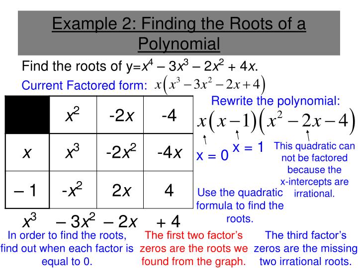 Finding Roots Of Polynomials Worksheets