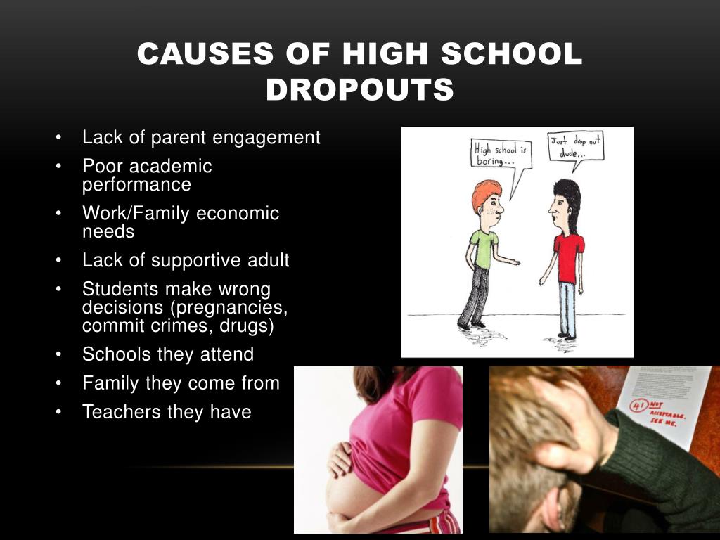 speech on school dropouts