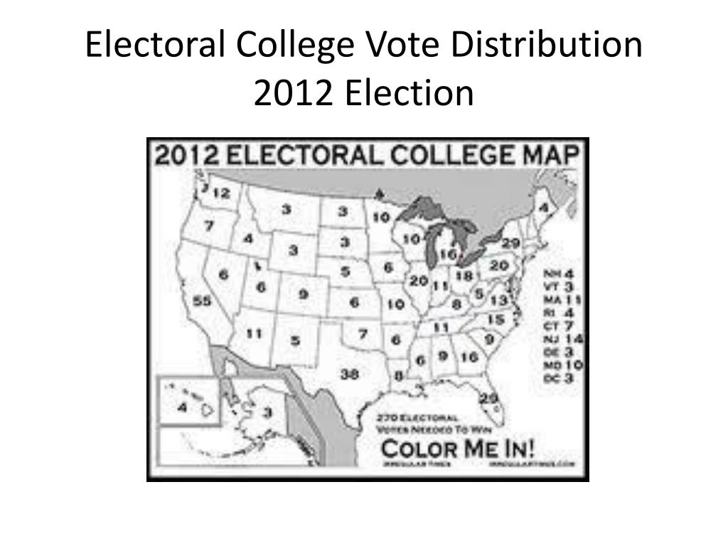 PPT - The American Presidential Election Process PowerPoint ...