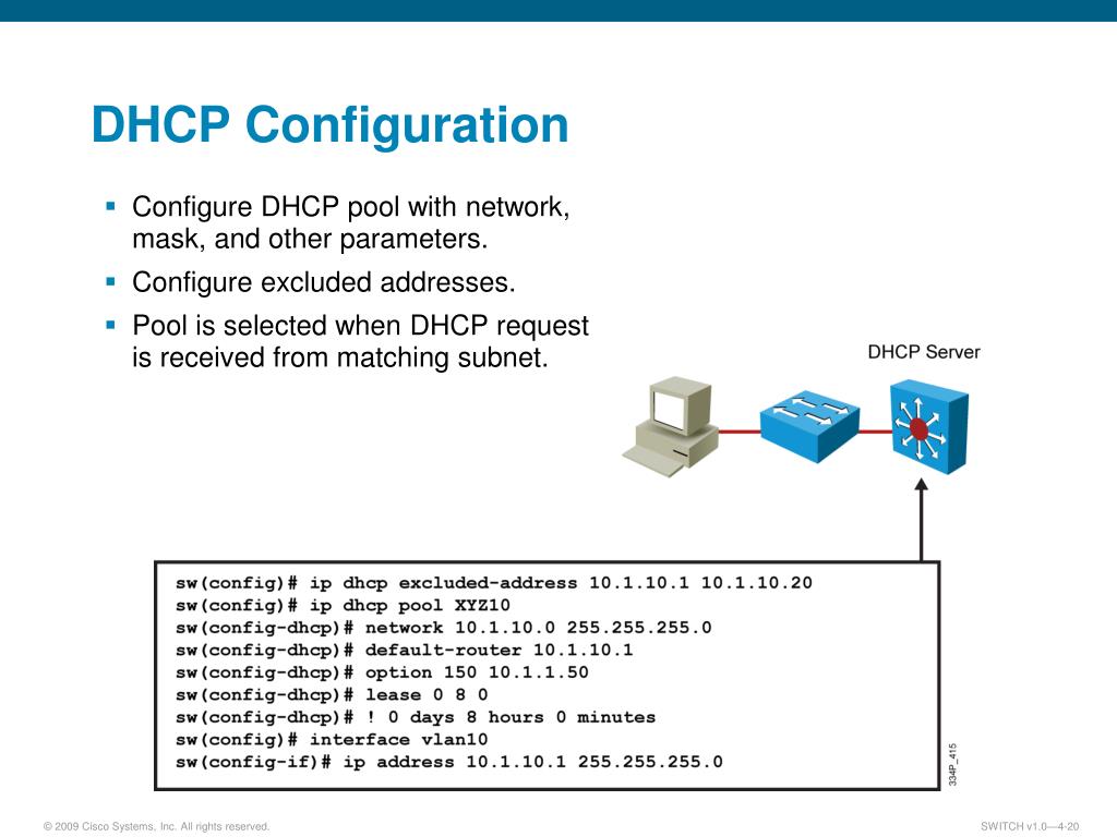 Домен dhcp. Функции DHCP. Конфигурация DHCP. DHCP configuration. DHCP команды.