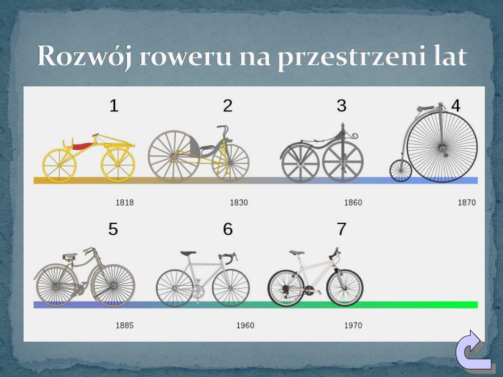 Historia Roweru Prezentacja Dla Dzieci PPT - Rower – historia, budowa, konserwacja PowerPoint Presentation