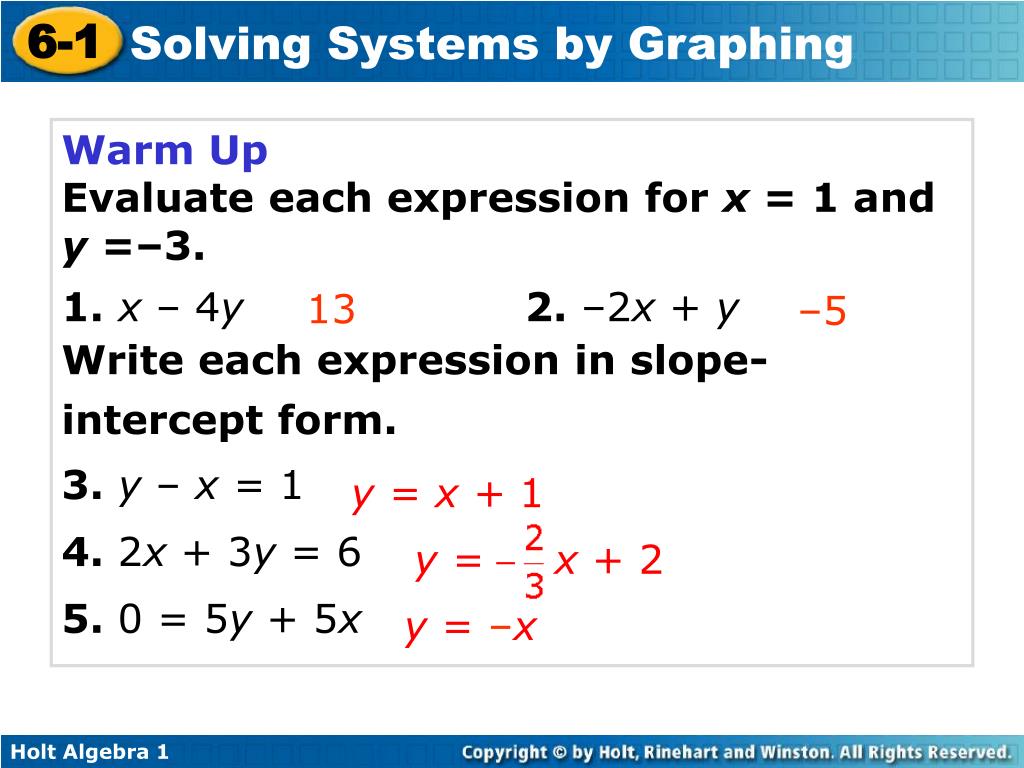 Ppt Warm Up Evaluate Each Expression For X 1 And Y 3 1 X 4 Y 2 2 X Y Powerpoint Presentation Id