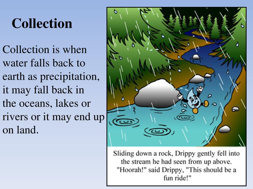 short presentation on water cycle