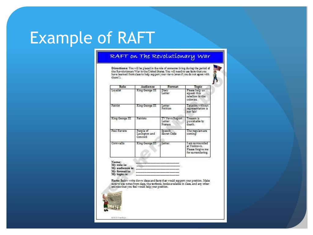 PPT RAFT Strategy for Literacy Instruction PowerPoint Presentation