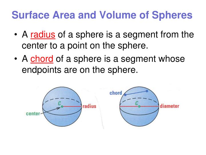 PPT - Surface Area and Volume of Spheres PowerPoint Presentation - ID ...