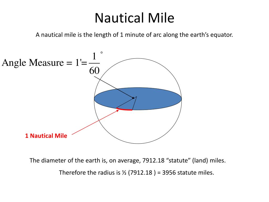 what-is-a-nautical-mile-youtube