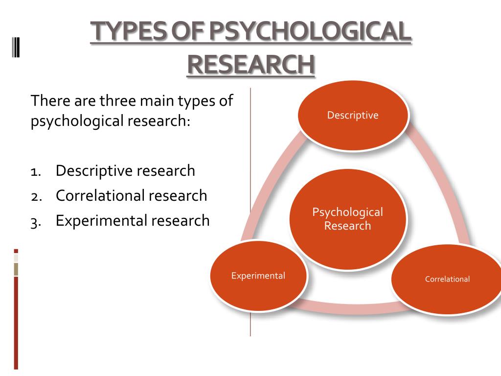 research methods used in the study of mental disorders