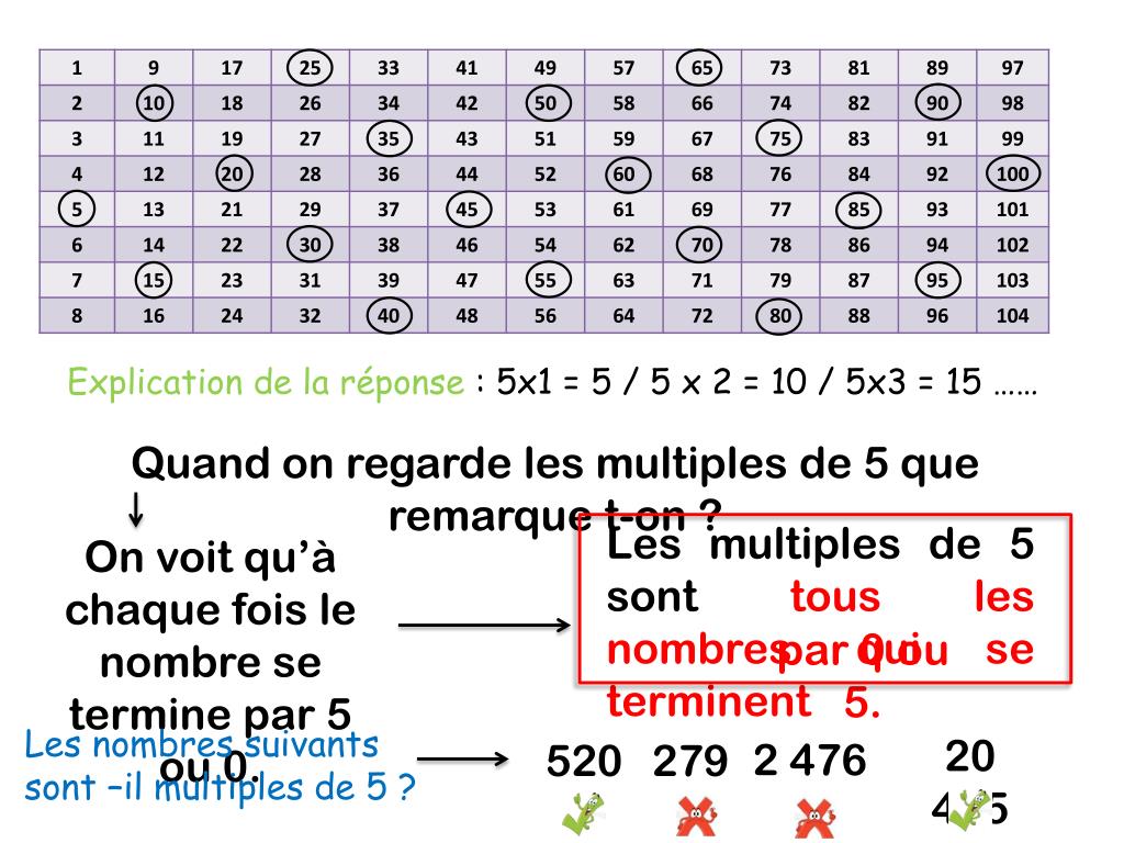 Les Multiples De 25 Et 50 Exercices PPT - Multiples et diviseurs PowerPoint Presentation, free download
