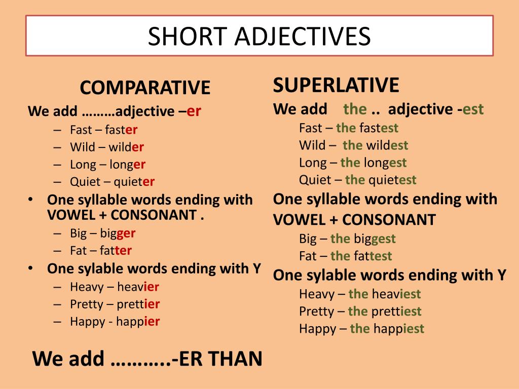 Adjectives rules. Comparatives and Superlatives правило. Comparative and Superlative adjectives правило. Superlative adjectives правило. Short adjectives правило.