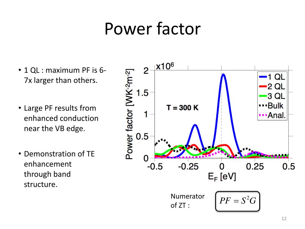 PPT - T hermoelectric properties of ultra-thin Bi 2 Te 3 films ...