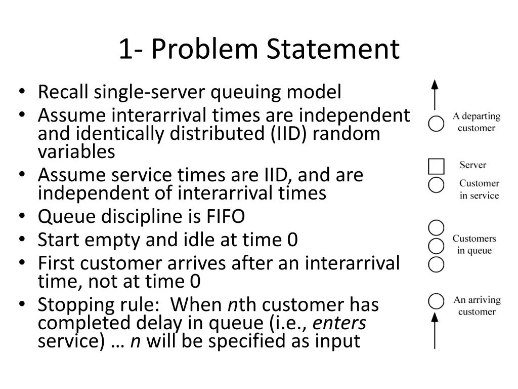 Single server queue simulation