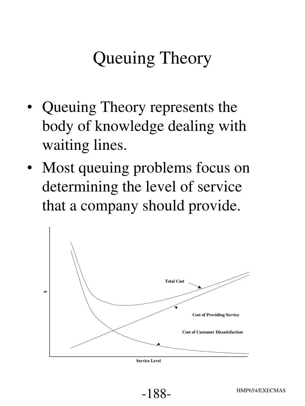 queuing theory research papers