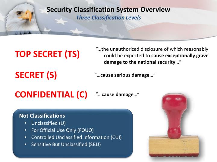 PPT - Security Classification System Overview Classified Information ...