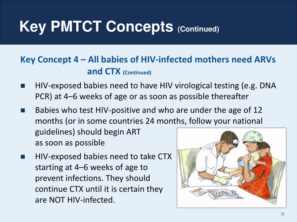 PPT - Adolescent HIV Care and Treatment PowerPoint Presentation, free ...