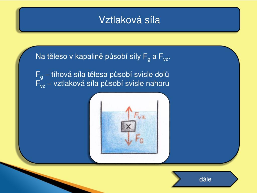 PPT - ARCHIMÉDŮV ZÁKON PowerPoint Presentation, free download - ID:2578030