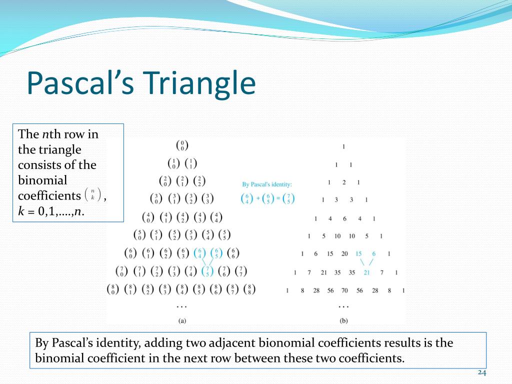 N строка треугольника паскаля. Треугольник Паскаля до 20 таблица. Урок треугольник Паскаля. Разноцветный треугольник Паскаля. Треугольник Паскаля большой.