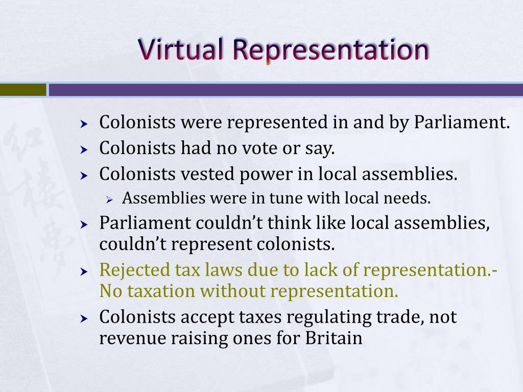 virtual representation 1775